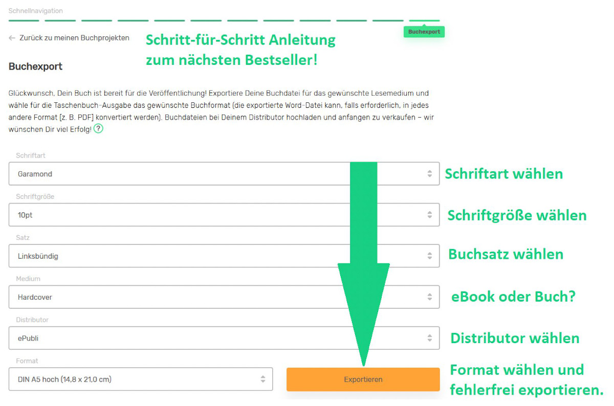 Veröffentliche Dein Buch mit Buuk Buchexport Schritt-für-Schritt